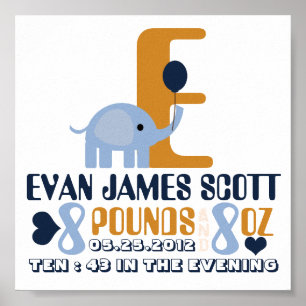 Pôster Detalhes da data de nascimento do bebê;Poster de A