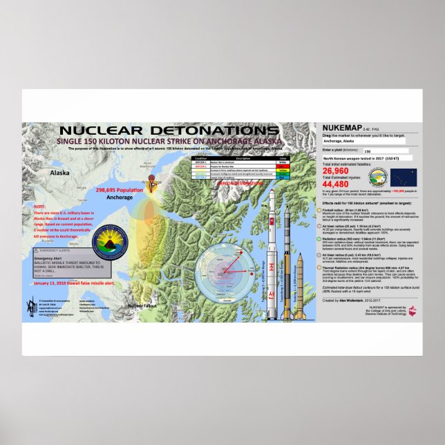 Poster Detonação Nuclear - Alasca (Frente)