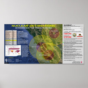 Pôster Detonações Nucleares - Área da Baía