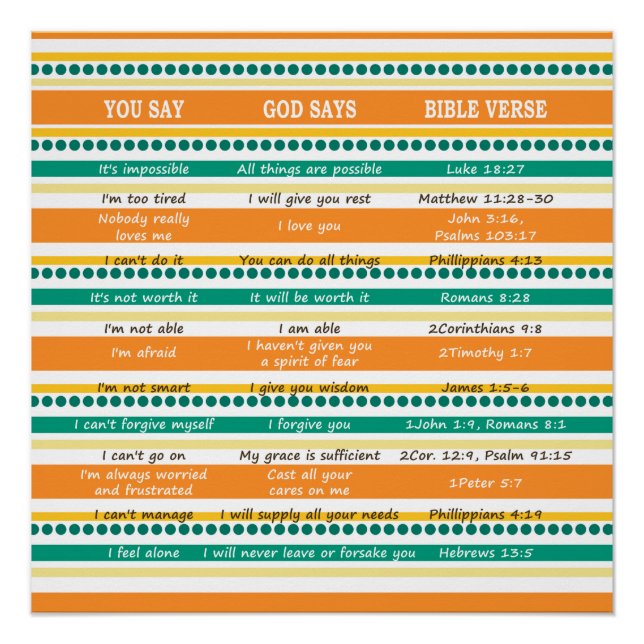 Pôster DEUS DIZ, Escrituras de Esperança e Otimismo (Frente)