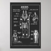 Poster Deus do Lobo Egípcio Anubis | Zazzle Brasil