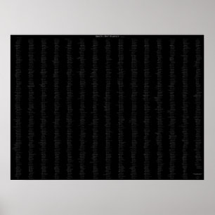 Poster Deuses que você não acredita dentro