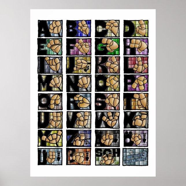 Poster Deutsches Fingeralphabet 3 (2025) (Frente)