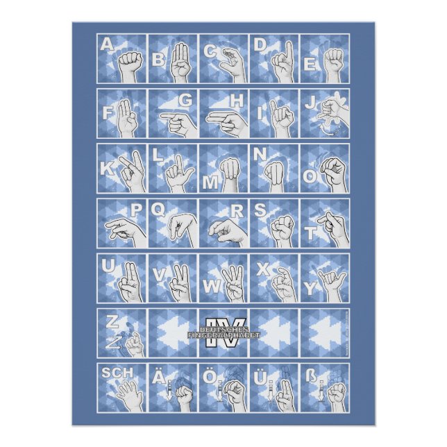 Pôster Deutsches Fingeralphabet 4 - blau / (Frente)