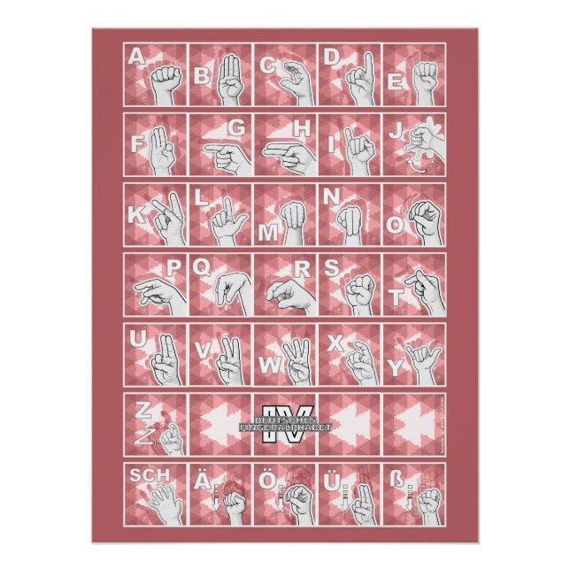 Pôster Deutsches Fingeralphabet 4 - rot / (Frente)
