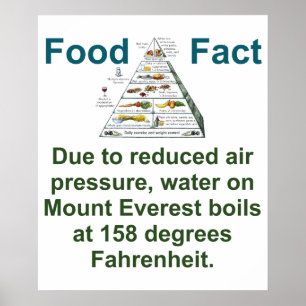 Poster Devido À Redução Da Pressão Do Ar - Fato Da Comida