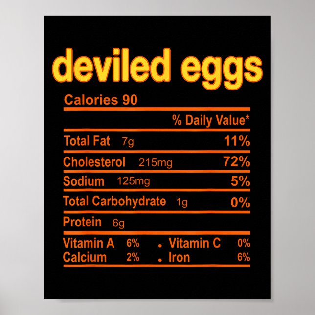 Poster Deviled Egg Nutrition Facts Funny Thanksgiving Chr (Frente)