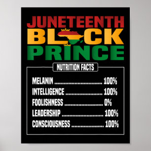 Poster Dezenove Crianças Negras Príncipe Fatos Nutriciona