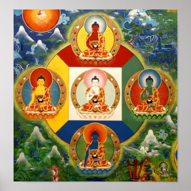 poster Dhyani Buddhas (Frente)