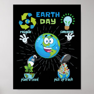 Poster Dia da Terra 10