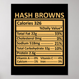 Poster Dia de Ação de Graças Natal Hash Browns Divertidos
