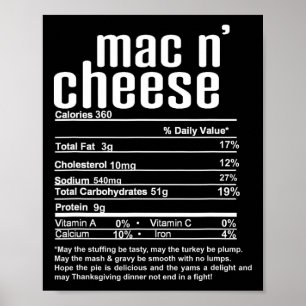 Poster Dia de Ação de Graças Natal Mac N Queijo Informaçõ