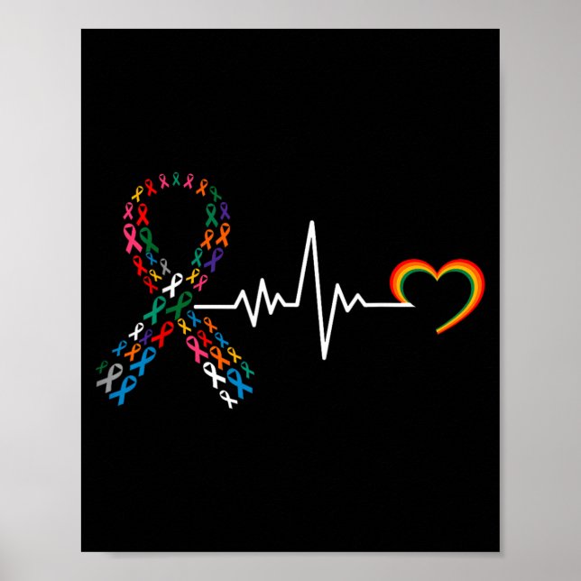 Poster Dia de Conscientização sobre Todos os Cânceres Pul (Frente)