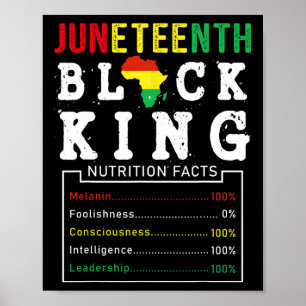 Poster Dia de os pais de Fatos de Nutrição do Rei Negro
