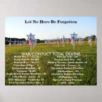 Dia do Memorial