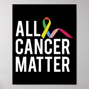Poster Dia Mundial do Cancer do Problema de Todos os Canc