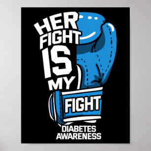 Poster Diabetes Apoio à Cetoacidose Diabética D