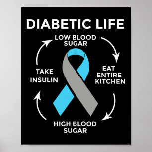 Poster Diabetes cita Awarenes para combater diabetes