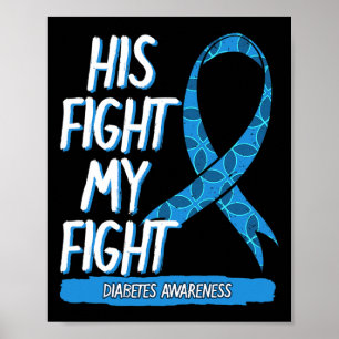 Poster Diabetes Consciência Azul Luta Fita DM Diabetes G