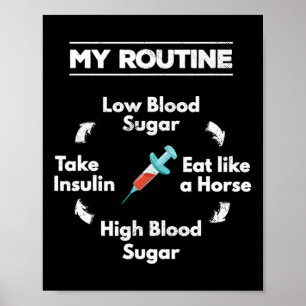 Poster Diabetes Rotina Insulina Agulha Sangue Baixo Alto
