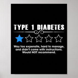 Poster Diabetes Tipo Um Classificação de Uma Estrela Cons