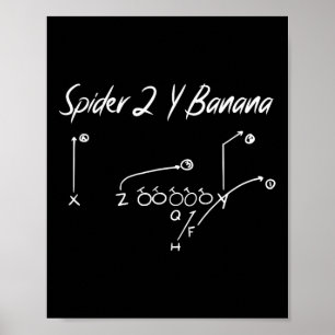 Poster Diagrama da Estratégia de Futebol Banana Y Aranha