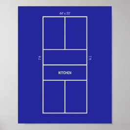 Poster Diagrama da Quadra de Pickleball da Cozinha