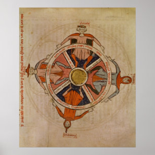 Pôster Diagrama das estações dos poemas do ` em Provenc