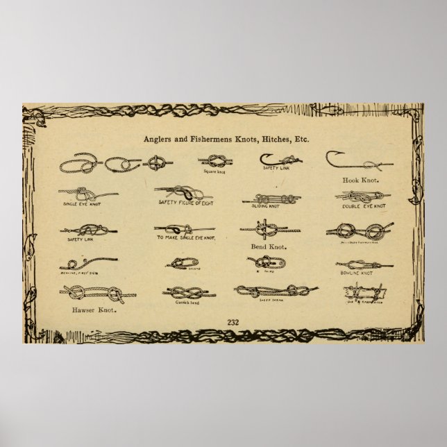 Poster Diagrama de Barco e Angler Knots (1913) (Frente)