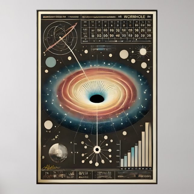 Poster Diagrama de Buraco de Minhoca da Era Espacial (Frente)