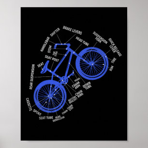 Poster Diagrama de Peças de Bicicleta de Ciclismo de Mont