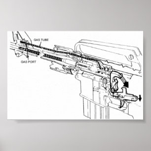 Pôster Diagrama de um rifle M16, ateando fogo