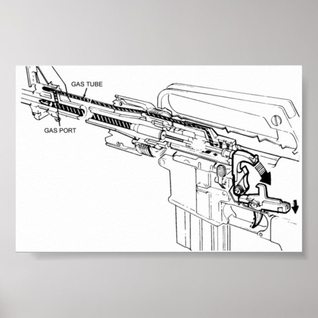 Pôster Diagrama de um rifle M16, disparo (Frente)