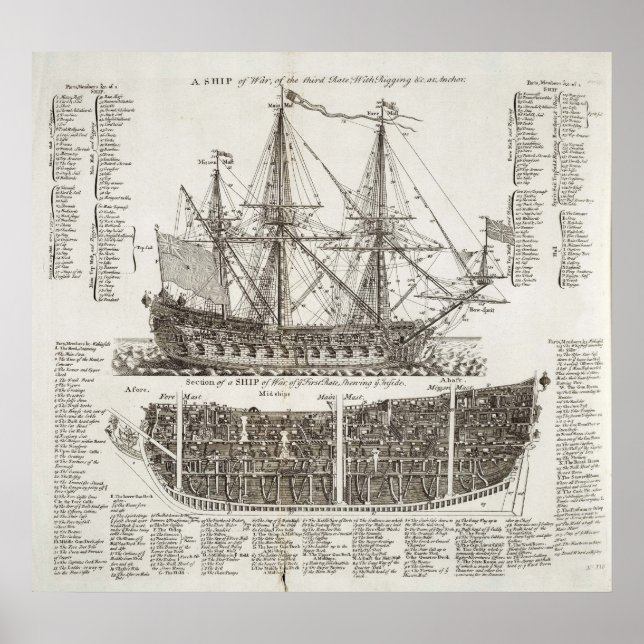 Pôster Diagrama de uma nave de guerra de 1728 Cyclopaedia (Frente)