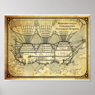 Poster Diagrama esquemático da escola do revestimento