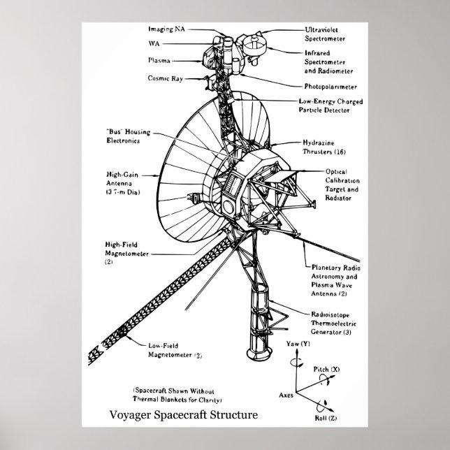 Pôster Diagrama Estrutural do Espacial Probe Voyager (Frente)