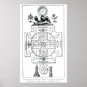 Pôster Diagrama Mystical de Solomon