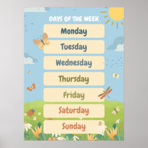 Poster Dias da Semana da Primavera em Inglês Sala de Aul