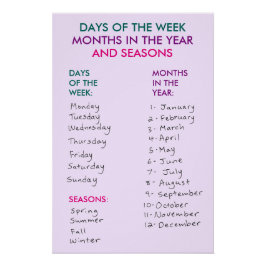 Pôster Dias da Semana, Meses no Ano e Assentos v2