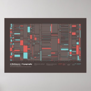 Poster Dicionário de Tipografia - Diferenças
