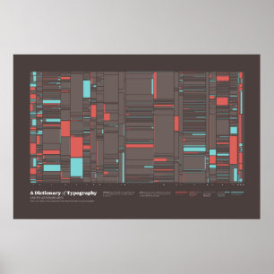 Poster Dicionário de Tipografia - Diferenças