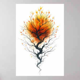 Poster Digite o Realm