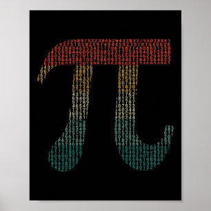 Poster Dígitos de Pi nos Números do Código Fonte Dia do P
