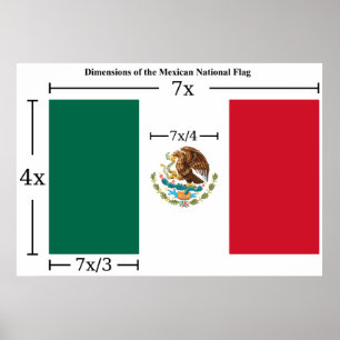 Pôster Dimensions of The National Flag of Mexico