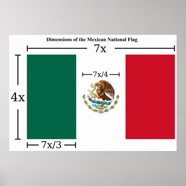 Pôster Dimensions of The National Flag of Mexico (Frente)