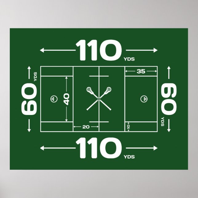 Pôster Dimensões do Campo (Frente)