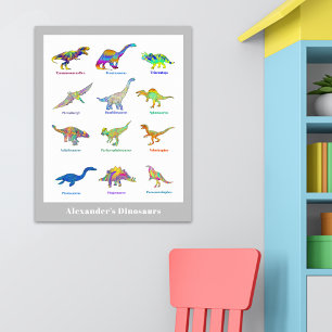 Poster Dinossauros Coloridos com Nomes Educacionais