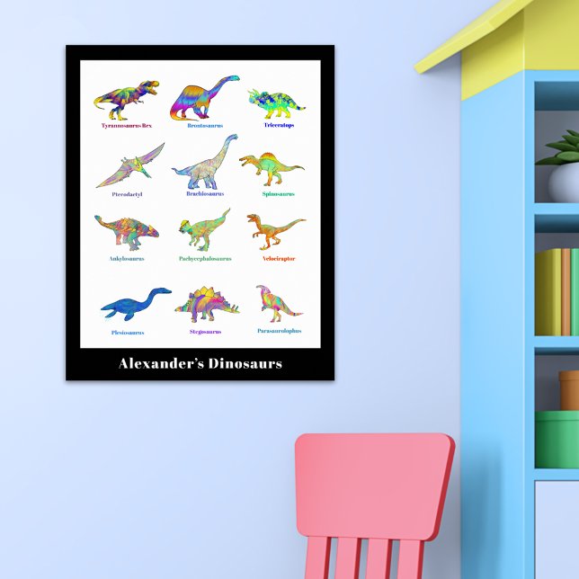 Poster Dinossauros com nomes coloridos Educativo (colorful dinosaurs with names personalized poster)