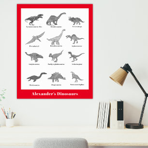 Poster Dinossauros com nomes de preto e branco educaciona