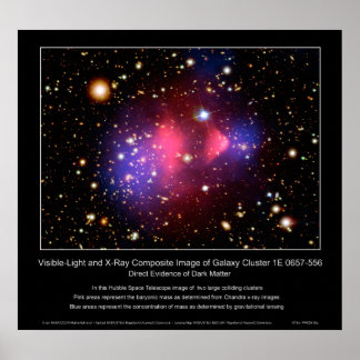 Pôster DirectEvidenceDarkMatter-2006-39a